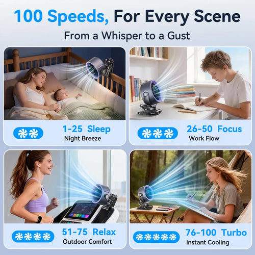 4000mAh Rechargeable Portable Clip on Fan