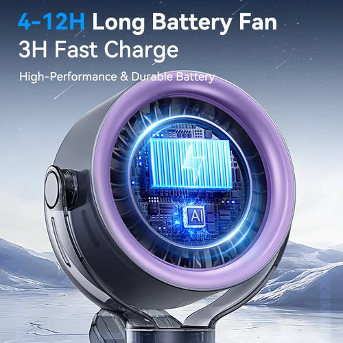 4000mAh Rechargeable Portable Clip on Fan
