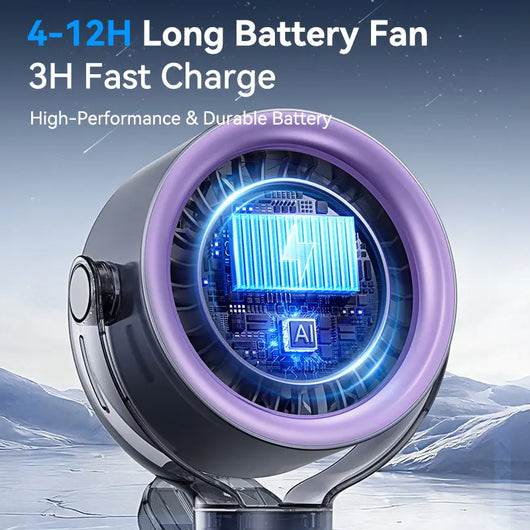 4000mAh Rechargeable Portable Clip on Fan