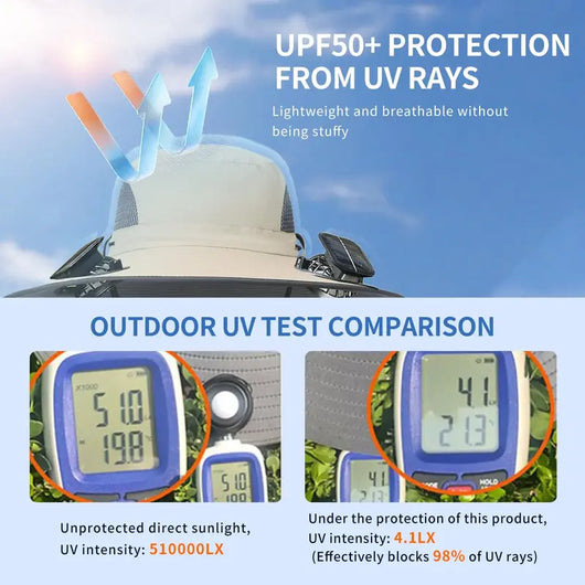 2026 New Three Solar Fan Outdoor Cooling Fan Hat